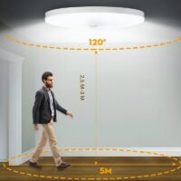 Plafonnier détecteur de mouvement blanc intelligent LED