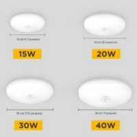 Plafonnier détecteur de mouvement blanc intelligent LED